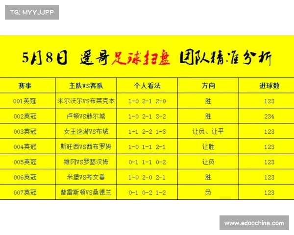 足球俱乐部引援方案制定与实施策略分析及优化路径探讨